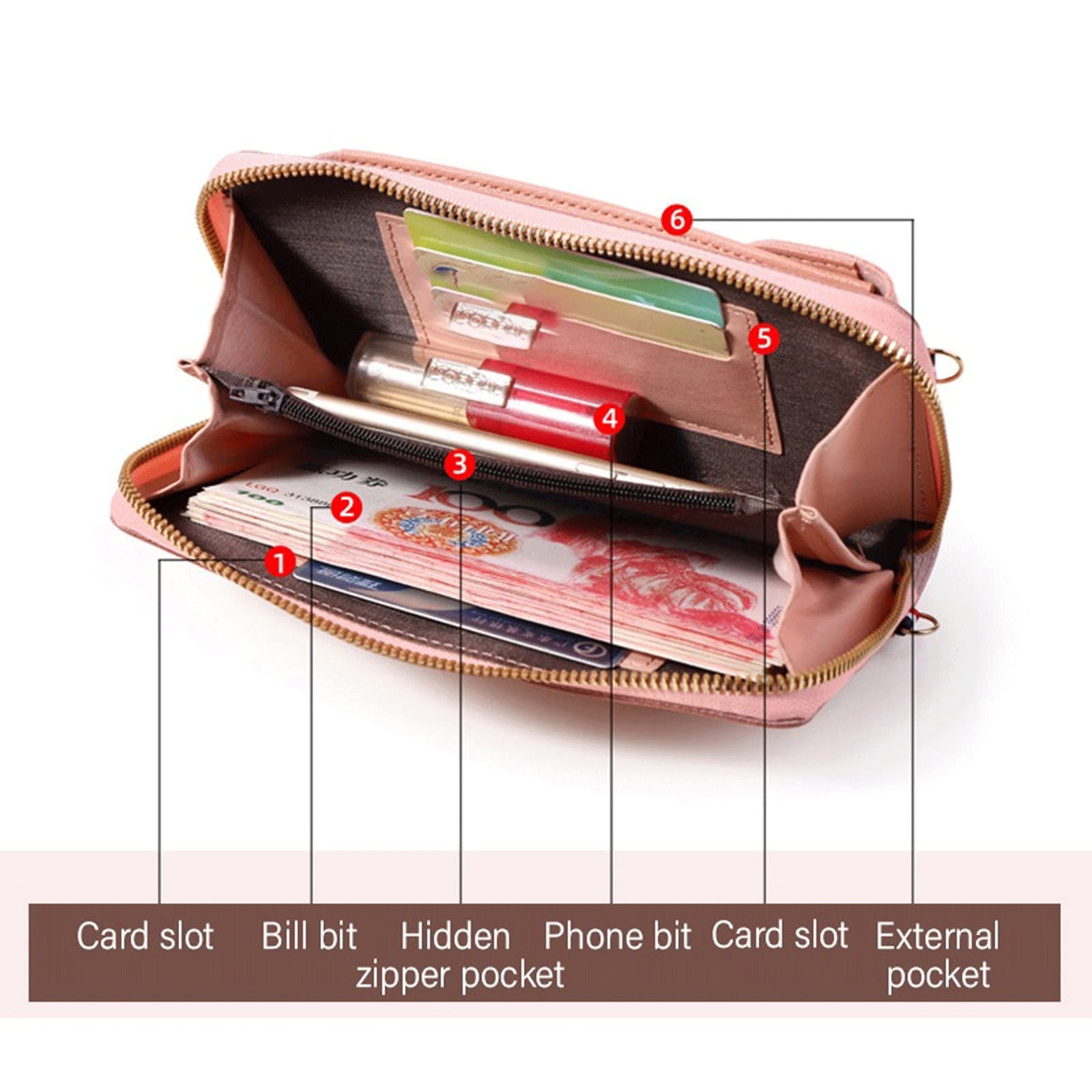 Shoulder Purse Women's Small C - Wristlet Wallet Zipper 评论和价格